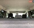 Белый Дачия Duster, объемом двигателя 1.5 л и пробегом 154 тыс. км за 15200 $, фото 35 на Automoto.ua