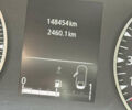 Белый Дачия Duster, объемом двигателя 1.5 л и пробегом 148 тыс. км за 17900 $, фото 23 на Automoto.ua