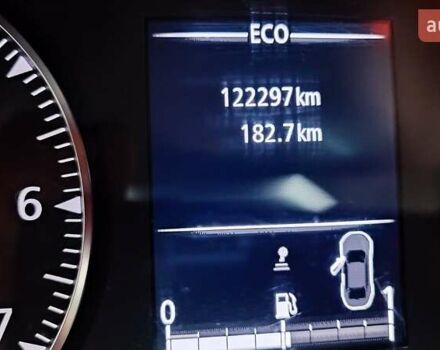 Белый Дачия Duster, объемом двигателя 1.5 л и пробегом 122 тыс. км за 14700 $, фото 17 на Automoto.ua