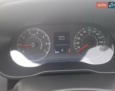 Белый Дачия Duster, объемом двигателя 1.5 л и пробегом 148 тыс. км за 16100 $, фото 31 на Automoto.ua