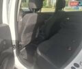 Белый Дачия Duster, объемом двигателя 1.5 л и пробегом 148 тыс. км за 16100 $, фото 15 на Automoto.ua