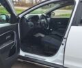 Белый Дачия Duster, объемом двигателя 0 л и пробегом 88 тыс. км за 17950 $, фото 8 на Automoto.ua
