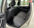 Бежевый Дачия Duster, объемом двигателя 1.6 л и пробегом 208 тыс. км за 7950 $, фото 12 на Automoto.ua