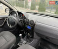 Бежевый Дачия Duster, объемом двигателя 1.6 л и пробегом 208 тыс. км за 7950 $, фото 13 на Automoto.ua