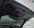 Черный Дачия Duster, объемом двигателя 1.5 л и пробегом 253 тыс. км за 8400 $, фото 57 на Automoto.ua
