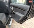 Черный Дачия Duster, объемом двигателя 1.6 л и пробегом 239 тыс. км за 8800 $, фото 26 на Automoto.ua