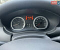 Черный Дачия Duster, объемом двигателя 1.5 л и пробегом 180 тыс. км за 9300 $, фото 12 на Automoto.ua