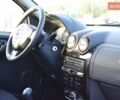 Черный Дачия Duster, объемом двигателя 1.6 л и пробегом 188 тыс. км за 8700 $, фото 11 на Automoto.ua