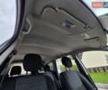 Черный Дачия Duster, объемом двигателя 1.5 л и пробегом 253 тыс. км за 8400 $, фото 41 на Automoto.ua