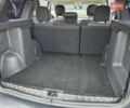 Черный Дачия Duster, объемом двигателя 1.5 л и пробегом 253 тыс. км за 8400 $, фото 52 на Automoto.ua