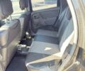 Черный Дачия Duster, объемом двигателя 1.5 л и пробегом 275 тыс. км за 9100 $, фото 6 на Automoto.ua