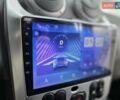 Черный Дачия Duster, объемом двигателя 1.5 л и пробегом 253 тыс. км за 8400 $, фото 51 на Automoto.ua