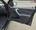 Черный Дачия Duster, объемом двигателя 1.5 л и пробегом 253 тыс. км за 8400 $, фото 49 на Automoto.ua