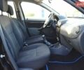 Черный Дачия Duster, объемом двигателя 1.6 л и пробегом 188 тыс. км за 8700 $, фото 15 на Automoto.ua
