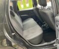 Черный Дачия Duster, объемом двигателя 1.6 л и пробегом 230 тыс. км за 7999 $, фото 8 на Automoto.ua