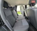 Черный Дачия Duster, объемом двигателя 1.5 л и пробегом 253 тыс. км за 8400 $, фото 38 на Automoto.ua