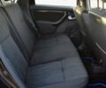 Черный Дачия Duster, объемом двигателя 1.6 л и пробегом 188 тыс. км за 8700 $, фото 12 на Automoto.ua