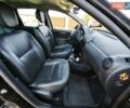 Черный Дачия Duster, объемом двигателя 1.6 л и пробегом 112 тыс. км за 9999 $, фото 8 на Automoto.ua