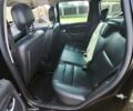 Черный Дачия Duster, объемом двигателя 1.6 л и пробегом 112 тыс. км за 9999 $, фото 10 на Automoto.ua
