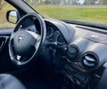 Черный Дачия Duster, объемом двигателя 1.6 л и пробегом 141 тыс. км за 9700 $, фото 23 на Automoto.ua