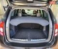 Черный Дачия Duster, объемом двигателя 1.6 л и пробегом 112 тыс. км за 9999 $, фото 22 на Automoto.ua