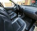 Черный Дачия Duster, объемом двигателя 1.6 л и пробегом 112 тыс. км за 9999 $, фото 6 на Automoto.ua