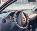 Черный Дачия Duster, объемом двигателя 1.6 л и пробегом 250 тыс. км за 7999 $, фото 7 на Automoto.ua