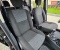 Черный Дачия Duster, объемом двигателя 1.5 л и пробегом 253 тыс. км за 8400 $, фото 35 на Automoto.ua