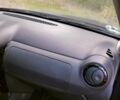 Черный Дачия Duster, объемом двигателя 1.6 л и пробегом 158 тыс. км за 8000 $, фото 3 на Automoto.ua