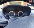 Черный Дачия Duster, объемом двигателя 1.6 л и пробегом 112 тыс. км за 9999 $, фото 1 на Automoto.ua