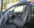 Черный Дачия Duster, объемом двигателя 1.6 л и пробегом 189 тыс. км за 8890 $, фото 38 на Automoto.ua