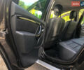 Черный Дачия Duster, объемом двигателя 1.5 л и пробегом 193 тыс. км за 8400 $, фото 71 на Automoto.ua