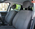 Черный Дачия Duster, объемом двигателя 1.6 л и пробегом 189 тыс. км за 8890 $, фото 39 на Automoto.ua