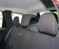 Черный Дачия Duster, объемом двигателя 1.6 л и пробегом 189 тыс. км за 8890 $, фото 60 на Automoto.ua