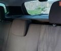 Черный Дачия Duster, объемом двигателя 1.6 л и пробегом 209 тыс. км за 9200 $, фото 11 на Automoto.ua