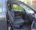 Черный Дачия Duster, объемом двигателя 1.6 л и пробегом 189 тыс. км за 8890 $, фото 69 на Automoto.ua