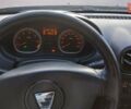 Черный Дачия Duster, объемом двигателя 1.6 л и пробегом 209 тыс. км за 9200 $, фото 10 на Automoto.ua