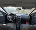 Черный Дачия Duster, объемом двигателя 1.5 л и пробегом 240 тыс. км за 7900 $, фото 17 на Automoto.ua