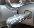 Черный Дачия Duster, объемом двигателя 1.6 л и пробегом 222 тыс. км за 8850 $, фото 59 на Automoto.ua