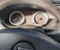 Черный Дачия Duster, объемом двигателя 1.6 л и пробегом 229 тыс. км за 8200 $, фото 14 на Automoto.ua