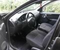 Черный Дачия Duster, объемом двигателя 1.5 л и пробегом 240 тыс. км за 7264 $, фото 8 на Automoto.ua