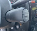 Чорний Дачія Duster, об'ємом двигуна 1.5 л та пробігом 175 тис. км за 9950 $, фото 61 на Automoto.ua