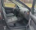 Черный Дачия Duster, объемом двигателя 1.6 л и пробегом 240 тыс. км за 8000 $, фото 30 на Automoto.ua
