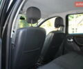 Черный Дачия Duster, объемом двигателя 1.6 л и пробегом 189 тыс. км за 8890 $, фото 61 на Automoto.ua