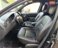 Черный Дачия Duster, объемом двигателя 1.6 л и пробегом 222 тыс. км за 8850 $, фото 56 на Automoto.ua