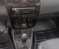 Черный Дачия Duster, объемом двигателя 1.6 л и пробегом 240 тыс. км за 8000 $, фото 34 на Automoto.ua