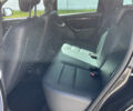 Черный Дачия Duster, объемом двигателя 1.6 л и пробегом 165 тыс. км за 8600 $, фото 15 на Automoto.ua