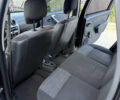 Черный Дачия Duster, объемом двигателя 1.5 л и пробегом 240 тыс. км за 7900 $, фото 12 на Automoto.ua