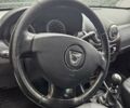 Черный Дачия Duster, объемом двигателя 1.5 л и пробегом 200 тыс. км за 8950 $, фото 9 на Automoto.ua