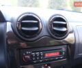 Черный Дачия Duster, объемом двигателя 1.6 л и пробегом 189 тыс. км за 8890 $, фото 48 на Automoto.ua